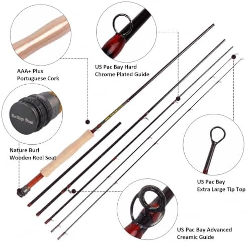 Aventik Fly Fishing Rod, Spring Creek & Heritage Trout Series - Image 4
