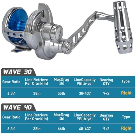 THKFISH Slow Pitch Jigging Reel, 55lbs Max Drag 6.3:1,9+2 Stainless BB Lever Drag Saltwater Heavy Duty Trolling Reel Slow Jigging Reel Saltwater Fishing - Image 5