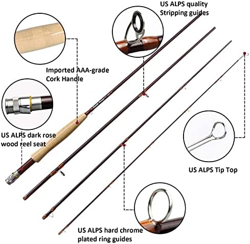 Aventik Heritage Fly Fishing Rod with Rod Tube - Image 2