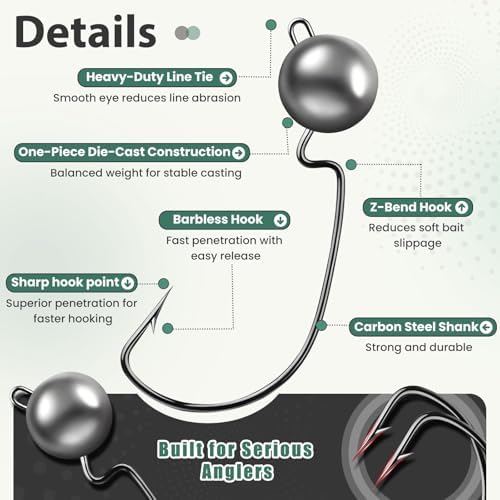 Offset Ned Rig Jig Heads - Snagless Ned Rig Hooks for Finesse Fishing - 5g 7g 10g 14g High Carbon Steel Ball Head Jigs for Bass Walleye - Assorted Pack Options - Image 6