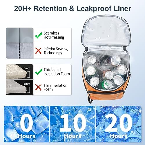 SPARTER Backpack Cooler Insulated 33/49 Can Leakproof Waterproof Bag Beach - Image 6