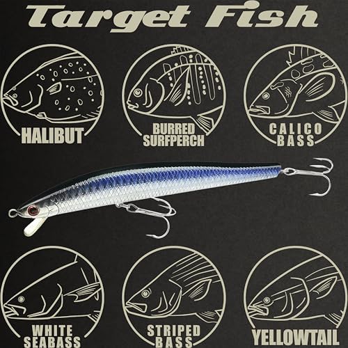Lucky Craft FlashMinnow 125 YAWARA Saltwater Fishing Lure, Jerkbait for Halibut and Sea Bass, Long Casting Fishing Gear, Slow Sinking 5in 0.7oz, Tackle Box and Fish Accessories - Image 5