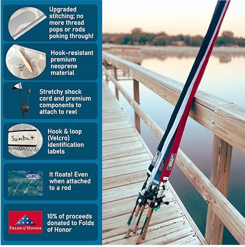 Premium Neoprene Fishing Rod Sleeve – Floating, Puncture Resistant, Labeled Protective Sock for Casting, Spinning, Trolling Fishing Rods - Image 2