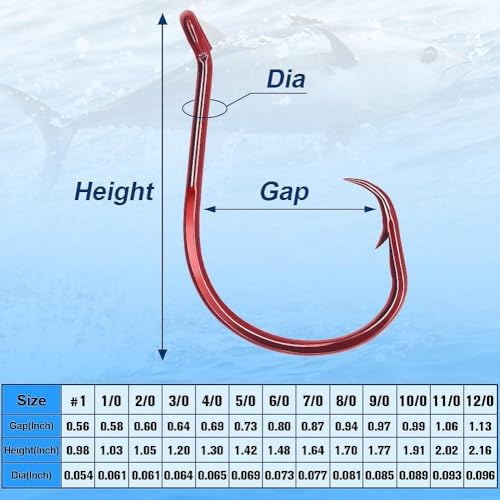 XFISHMAN Circle Hooks - Octopus Hooks Saltwater - 50 Pack #1 12/0 - Image 3