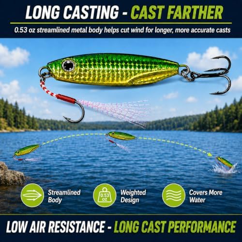 5PCS Metal Jig Fishing Lures with Box, 0.53oz for Bass & Trout - Image 6