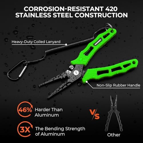 KastKing Cutthroat 7 inch Fishing Pliers, Ice Fishing, Gift for Men - Image 2