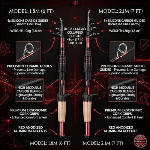 Portable Fishing Rods,Telescopic Spinning Rod with 24T Carbon Blanks & Solid Carbon Tip, Cork Handle Collapsible Rods, Easy to Travel - Image 5