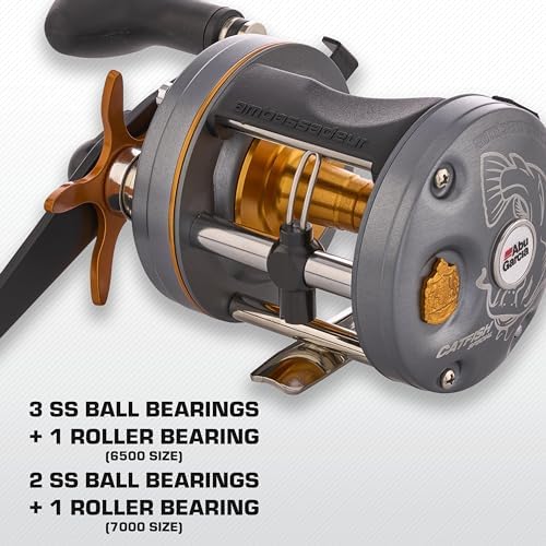 Abu Garcia C3 Species Special Baitcast Round Fishing Reel - Image 6