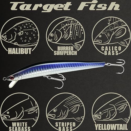 Lucky Craft FlashMinnow 125 YAWARA Saltwater Fishing Lure, Jerkbait for Halibut and Sea Bass, Long Casting Fishing Gear, Slow Sinking 5in 0.7oz, Tackle Box and Fish Accessories - Image 5
