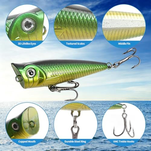 Large Top Water Popper Lure: 2pcs 3D Eyes Tuna Popper Saltwater Fishing Lures for Surf Fishing Gt Tuna Kingfish Large Predator Fish - Image 3