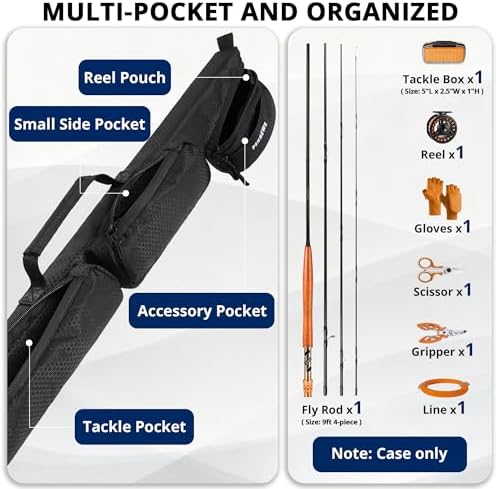 PEKREWS Fly Rod Case, Fit 9ft 4-Piece Fly Fishing Bag for Fly Rod and Reel - Image 3