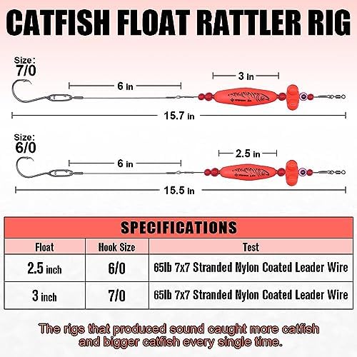 Catfish-Rig-for-Bank-Fishing-Catfishing-Tackle-Floats-with-Rattler-Santee Cooper Rig Equipment - Image 4