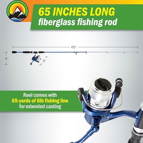 Wakeman Fiberglass Fishing Rod and Reel Combo – 2-Piece 65-Inch Medium Action Spinning Rod Set for Lake Fishing - Image 2