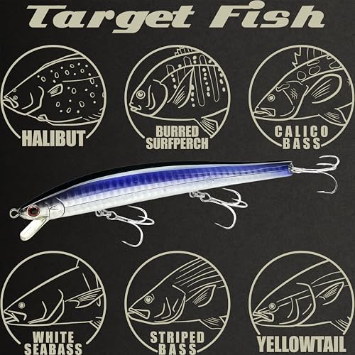 Lucky Craft FlashMinnow 125 YAWARA Saltwater Fishing Lure, Jerkbait for Halibut and Sea Bass, Long Casting Fishing Gear, Slow Sinking 5in 0.7oz, Tackle Box and Fish Accessories - Image 5