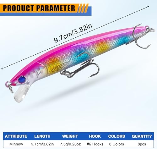 Fishing Lures Kit Crankbait Minnow Hard Bait Set Deep Diving Jerkbait Swimbait Popper Pencil Walleye Lures Artificial Fishing Bait for Bass Trout Redfish Saltwater Freshwater Fishing Lure - Image 3