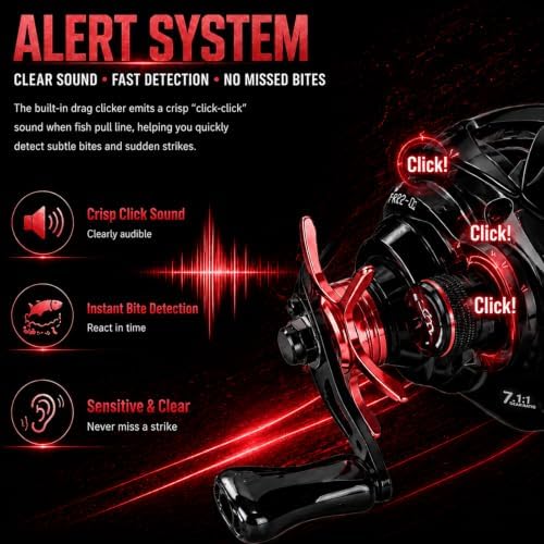 DC Baitcasting Reel with Smart Digital Brake, Anti-Backlash Fishing Reel with Signature DC Sound, Easy-Control 7.1:1 Baitcaster for Beginners & Bass Fishing - Image 5