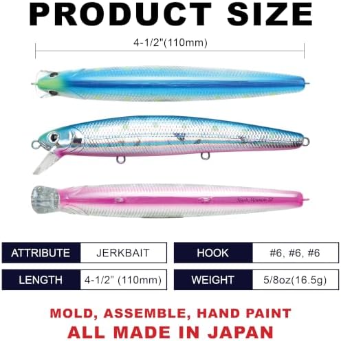 LUCKY CRAFT FlashMinnow 110 Ghost Series Saltwater Fishing Lures, Jerkbait for Halibut and Bass Fish, Slow Suspending 1–2 ft, Surf Fishing Gear and Tackle Box Accessories - Image 2