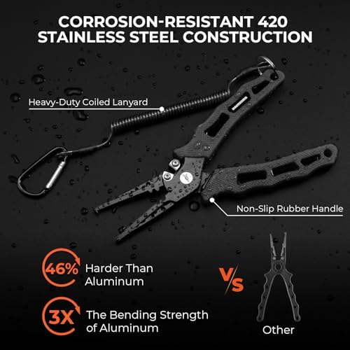KastKing Cutthroat 7 inch Fishing Pliers, Ice Fishing, Gift for Men - Image 6