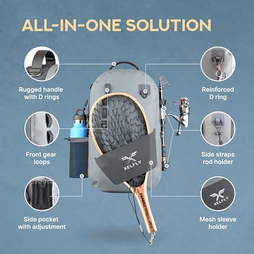 Xelfly - Waterproof Fishing Backpack with Rod Holder, Inflatable Air Valve, Padded Waist Straps & Gear Loops - Submersible Zipper, Rugged Top Handle, Adjustable Attachments (Blue) - Image 3