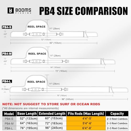 Booms Fishing PB4 6.4ft~8ft Fishing Rod and Reel Case, Portable Folded Fishing Pole Case, 1ft/7.7" Extended Design Fishing Spinning Rod Bag, Store Up to 2~3 Fishing Rods and Reels, 76"~96" - Image 6