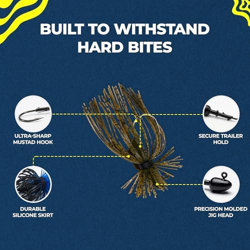 Spider Fishing Jig Lures, 1/4 and 1/8 Oz Finesse Style, 2-Pack - Image 2