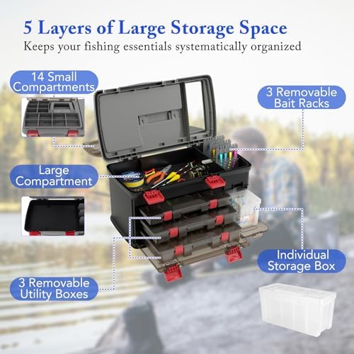 5 Layers Tackle Box, Fishing Tackle Box Organizer with Top Storage, 3 Removable Utility Boxes & Adjustable Dividers, Tackle Storage Box Portable Tool Box for Fishing - Image 2