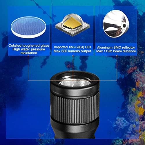 ORCATORCH D560 Mini Scuba Dive Light with 360° Rotatable Mask Clip, Black - Image 4