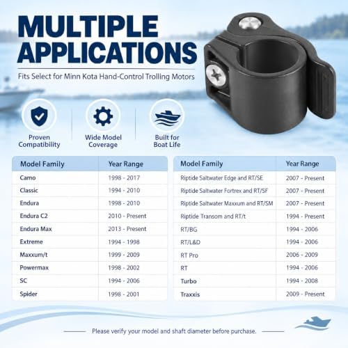 2991521 Cam Lock Depth Collar for Minn Kota Trolling Motors, 1-1/8" Shaft - Image 5