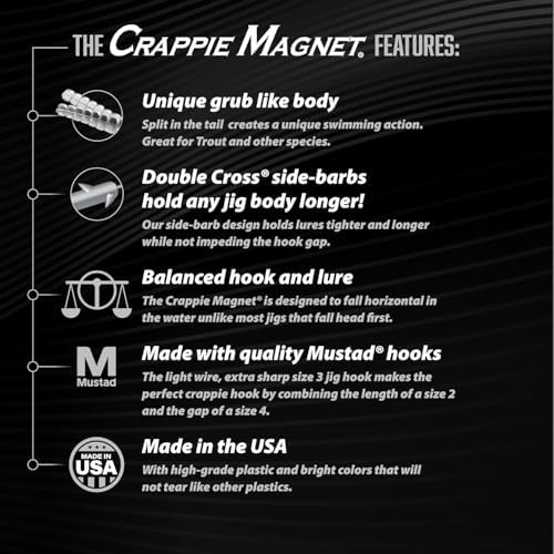 Leland's Lures Crappie Magnet Best of the Best Kit, Fishing Equipment and Accessories, Fishing Lures, 96 Bodies, 15 Double Cross Jig Heads, 4 E-Z Floats - Image 2