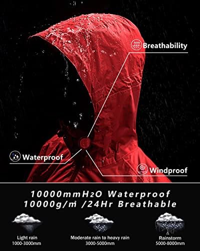 Outdoor Ventures Men's Packable Rain Jacket Waterproof Lightweight Raincoat - Image 2