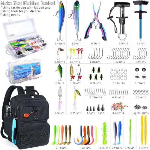 Fishing Backpack with Tackle Boxes and Rod Holder, Fish Lure Kit and Tool - Image 3