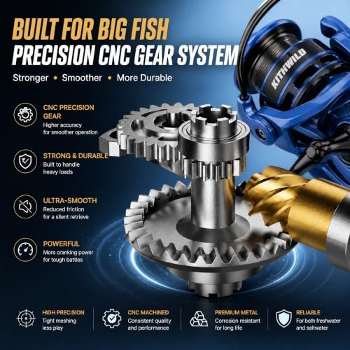 Spinning Reel for Freshwater Fishing -2000/3000 Size Fishing Reel with 5.2:1 Gear Ratio, 17lb Drag, 7+1 Bearings, Brass Main Shaft, Lightweight Spool for Bass Fishing - Image 4