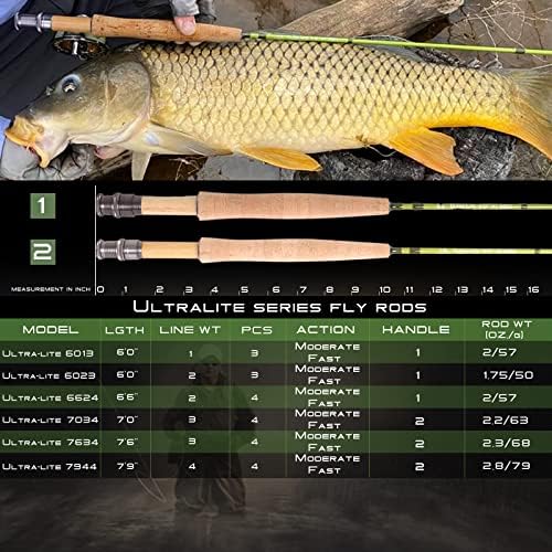 Maxcatch Ultra-Lite Fly Rod for Stream River Panfish/Trout Fishing 1/2/3 Weight and Combo Set Available - Image 4