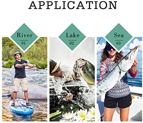 TRUSCEND Swimmax Easy Catch Fishing Lures with BKK Hooks, Wiggling, Vibrating, Rattling and Gurgling for More Bite, Heavy-Duty Dyneema Fiber Jointed Swimbaits for Bass, Trout, Walleye, Crappie, Pike - Image 5