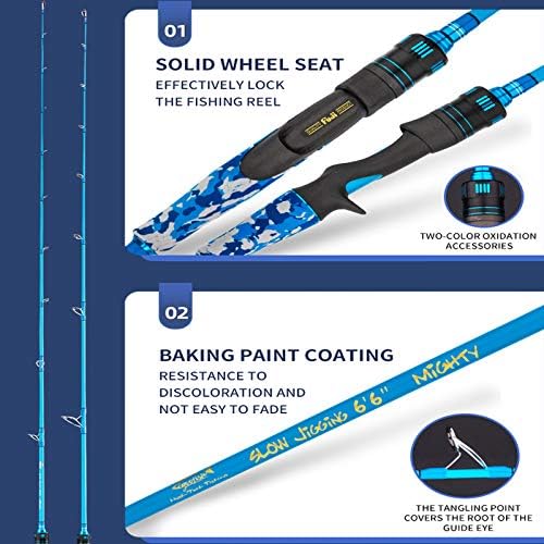 GOOFISH® Blue 6'6"(195cm) Solid Nano Tech Blank Saltwater Slow Pitch Jigging Rod PE3-6 Jig 150-500g - Image 2