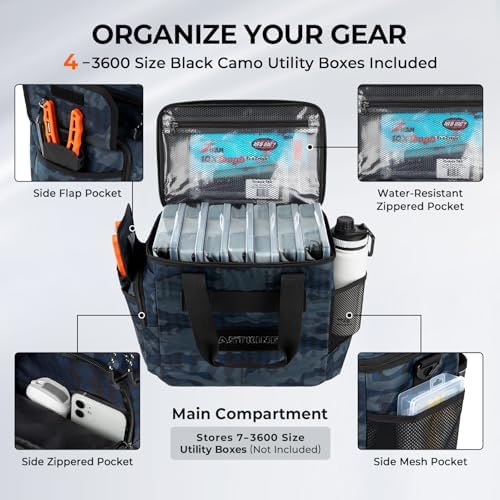 KastKing BaitSpace Tackle Bag with Removable Bait Binder, 4 Tackle Boxes - Image 4