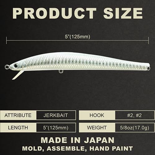 Lucky Craft FlashMinnow 125 YAWARA Saltwater Fishing Lure, Jerkbait for Halibut and Sea Bass, Long Casting Fishing Gear, Slow Sinking 5in 0.7oz, Tackle Box and Fish Accessories - Image 2
