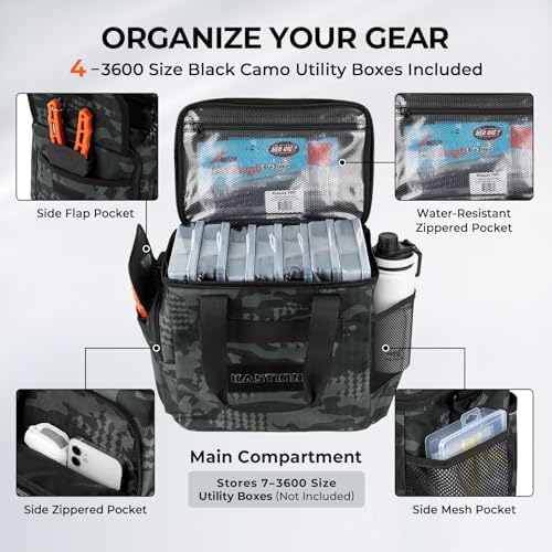 KastKing BaitSpace Tackle Bag with Removable Bait Binder, 4 Tackle Boxes - Image 4