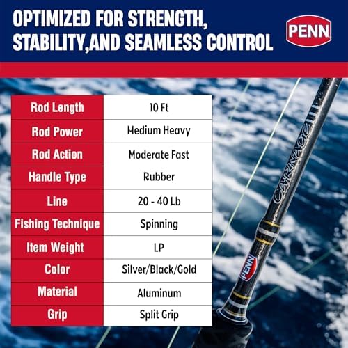 Penn® Carnage™ II Surf Spinning - Image 4