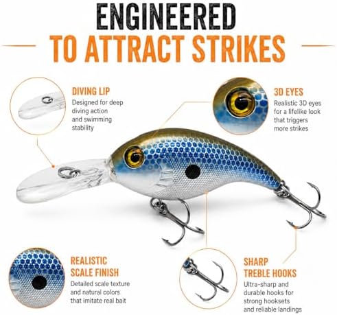 VOOGLASS 4PCS Fishing Lures Kit Hard Baits for Bass Pike Walleye - Image 3