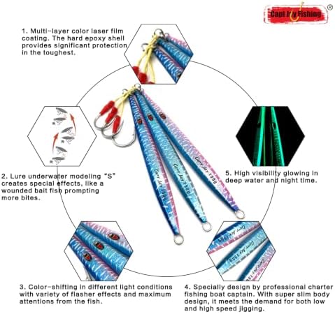 Saltwater Jigs Speed Jigging Pitching Lures Vertical Jigging Artificial Lures - Image 4