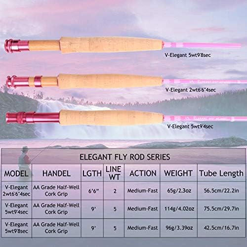 Maxcatch Women's Elegant Pink Fly Fishing Rod: 2/5-weight with Rod Tube - Image 5