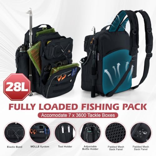 Goture 6FT - 9FT Telescopic Fishing Rod and Reel Combo w/Bag & Landing Net - Image 5