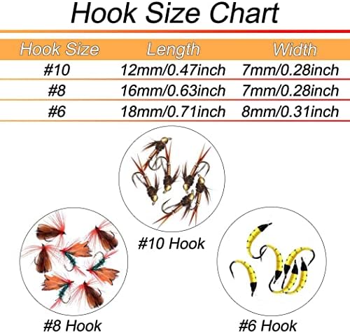 Fly Fishing Flies Kit 40/137pcs Dry/Wet Flies Assortment Nyphms Popper Streamer for Trout Bass Steelhead Fish+ Fly Box - Image 3