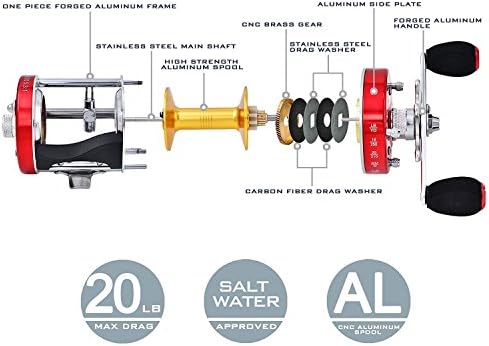 KastKing Rover Round Baitcasting Fishing Reels, Perfect Reel for Catfish - Image 4