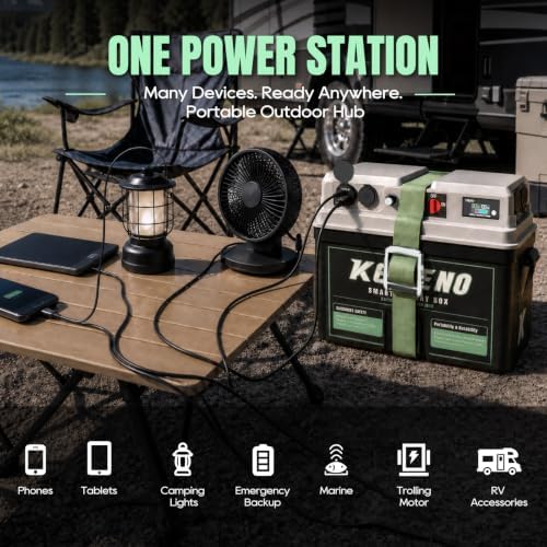 Smart Marine Battery Box 12V/24V Power Center with USB-C & QC3.0 - Image 4