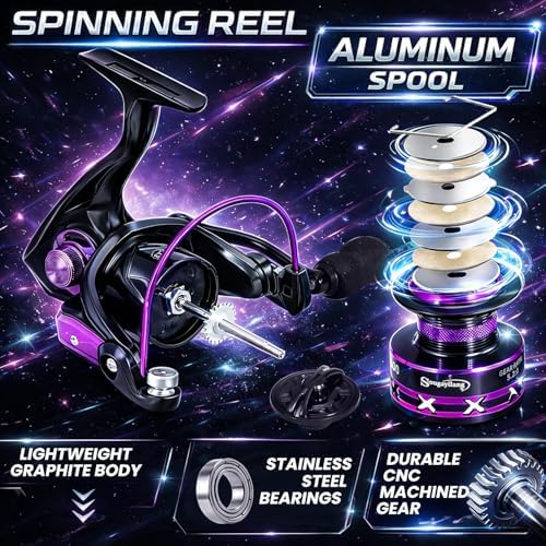 Sougayilang Fishing Rod Reel Combo, 2 Pieces Light Weight Spinning Rod with Bright Powerful Smooth Fishing Reel,Good Starter Combo for Bass Freshwater - Image 5