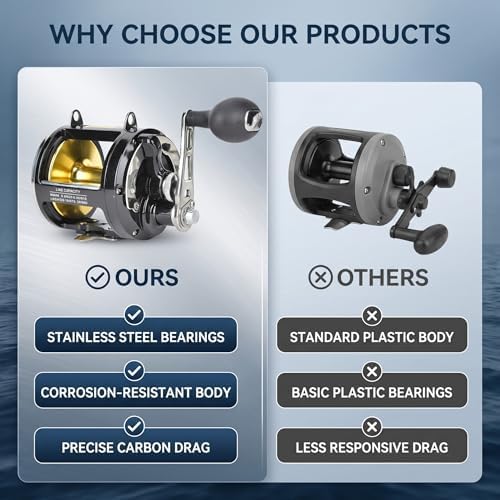 VBESTLIFE TR12000 All Metal Trolling Fishing Reel, 3.4:1 Speed Ratio Carbon Fiber Brake Washer Trolling Reel for Offshore Boat Saltwater Angler - Image 5