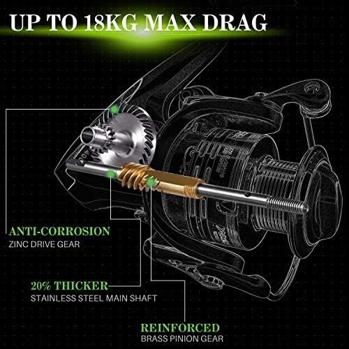 Fishing Reels,13+1BB Light Weight and Ultra Smooth Powerful Spinning Reels for Saltwater and Freshwater Fishing - Image 4