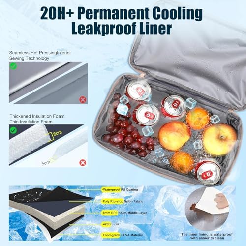 Backpack Cooler Insulated Leakproof, Soft Cooler Backpack for Beach - Image 2